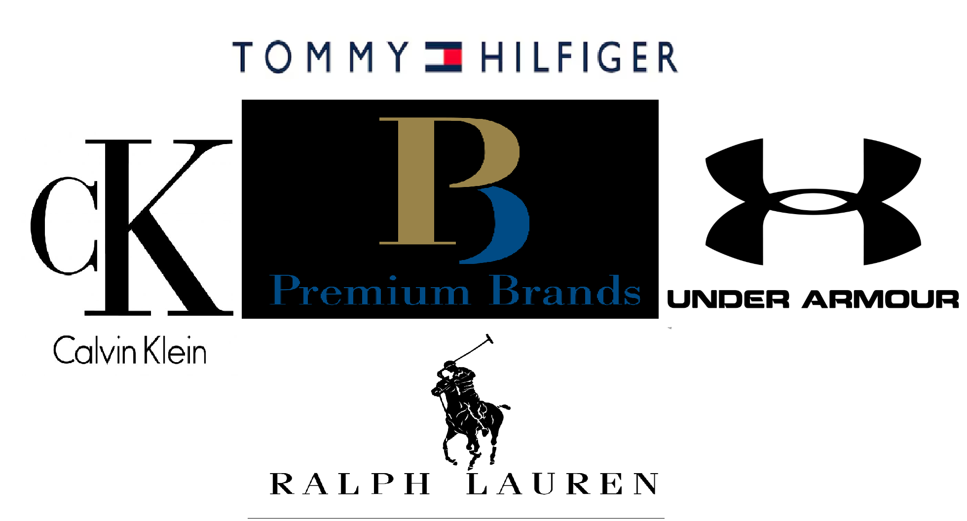 PREMIUM BRANDS